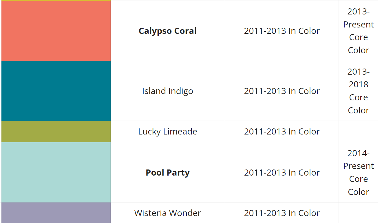 SU In colours 2011-13